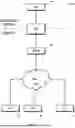 Fig. 07 - SYSTEMS, APPARATUS, AND METHODS FOR LINK-SPECIFIC DEVICE IDENTIFICATION