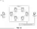 Fig. 02 - ANALYZING AND MANAGING RULES ASSOCIATED WITH NETWORK SECURITY POLICIES