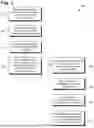 Fig. 06 - Systems and Methods for Providing Simulated Browsing Sessions Featuring AI Controlled Agents and Human in the Loop Functionality