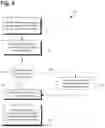 Fig. 07 - Systems and Methods for Providing Simulated Browsing Sessions Featuring AI Controlled Agents and Human in the Loop Functionality