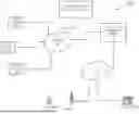 Fig. 02 - ARTIFICIAL INTELLIGENCE ASSISTANCE FOR CONTACT CENTERS