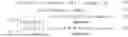 Fig. 28 - Method and Apparatus of Matrix Weighted Intra Prediction in Video Coding System