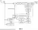 Fig. 02 - RESIDUAL AND COEFFICIENTS CODING FOR VIDEO CODING
