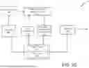 Fig. 06 - CONTENT-BASED VIDEO COMPRESSION USING REINFORCEMENT LEARNING FOR VIDEO RATE CONTROL
