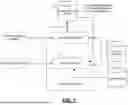 Fig. 02 - Systems and Methods for Defining Ad Spaces in Video