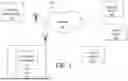 Fig. 02 - DEVICES, SYSTEMS, AND METHODS FOR CUSTOMIZING A USER EXPERIENCE DURING A LIVE EVENT