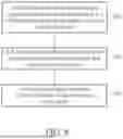 Fig. 07 - IMAGE PROCESSING METHOD, IMAGE MIRRORING METHOD AND IMAGE PROCESSING DEVICE