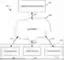 Fig. 01 - METHODS, SYSTEMS, AND MEDIA FOR AI BASED INTERACTIVE CONTENT DELIVERY SYSTEM