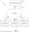 Fig. 02 - METHODS, SYSTEMS, AND MEDIA FOR AI BASED INTERACTIVE CONTENT DELIVERY SYSTEM