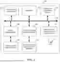 Fig. 03 - METHODS, SYSTEMS, AND MEDIA FOR AI BASED INTERACTIVE CONTENT DELIVERY SYSTEM