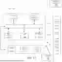 Fig. 12 - METHODS, SYSTEMS, AND MEDIA FOR AI BASED INTERACTIVE CONTENT DELIVERY SYSTEM