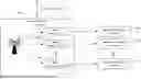 Fig. 01 - SCALABLE ARCHITECTURES FOR REFERENCE SIGNATURE MATCHING AND UPDATING