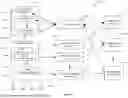 Fig. 02 - SCALABLE ARCHITECTURES FOR REFERENCE SIGNATURE MATCHING AND UPDATING