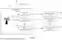 Fig. 04 - SCALABLE ARCHITECTURES FOR REFERENCE SIGNATURE MATCHING AND UPDATING