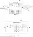 Fig. 05 - SCALABLE ARCHITECTURES FOR REFERENCE SIGNATURE MATCHING AND UPDATING