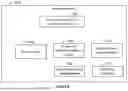 Fig. 08 - SCALABLE ARCHITECTURES FOR REFERENCE SIGNATURE MATCHING AND UPDATING