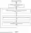 Fig. 09 - SCALABLE ARCHITECTURES FOR REFERENCE SIGNATURE MATCHING AND UPDATING