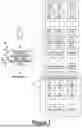Fig. 02 - Smart Sensor with Region of Interest Capabilities