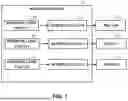 Fig. 02 - MULTI-VERSION COMMUNICATION SYSTEM