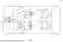 Fig. 02 - SYSTEMS AND METHODS FOR MANAGING IN-VEHICLE AUDIO LATENCIES