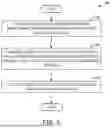 Fig. 06 - SYSTEMS AND METHODS FOR MANAGING IN-VEHICLE AUDIO LATENCIES