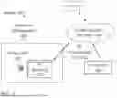 Fig. 02 - SYSTEMS AND METHODS FOR RADIO-FREQUENCY ANOMALY DETECTION