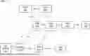 Fig. 01 - METHODS, ARCHITECTURES, APPARATUSES AND SYSTEMS FOR EFFICIENT SENSING IN WIRELESS NETWORKS