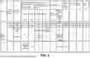 Fig. 09 - METHODS, ARCHITECTURES, APPARATUSES AND SYSTEMS FOR EFFICIENT SENSING IN WIRELESS NETWORKS
