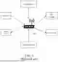 Fig. 02 - METHOD AND SYSTEM FOR HANDLING PING-PONG HANDOVER EVENT BETWEEN A PLURALITY OF ACCESS POINTS