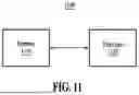 Fig. 09 - METHOD OF PROVIDING ENERGY INFORMATION IN NETWORK AND DEVICES FOR PERFORMING THE SAME