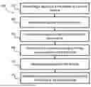 Fig. 01 - SYSTEMS, METHODS, AND TERMINALS FOR SYNCHRONIZATION OF SIGNAL TIMING BETWEEN A FIRST TERMINAL AND A SECOND TERMINAL