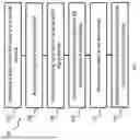 Fig. 02 - SYSTEMS, METHODS, AND TERMINALS FOR SYNCHRONIZATION OF SIGNAL TIMING BETWEEN A FIRST TERMINAL AND A SECOND TERMINAL