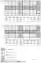 Fig. 04 - UPLINK MESSAGE REPETITIONS FOR SUBBAND FULL DUPLEX-AWARE DEVICES