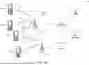 Fig. 02 - METHODS, ARCHITECTURES, APPARATUSES AND SYSTEMS FOR PRECODER TYPE REPORTING