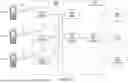 Fig. 04 - METHODS, ARCHITECTURES, APPARATUSES AND SYSTEMS FOR PRECODER TYPE REPORTING