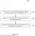 Fig. 16 - UPDATE PROCEDURES FOR CO-EXISTENCE HANDLING IN WLANS