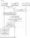 Fig. 04 - TRANSMISSION OF APPLICATION DATA