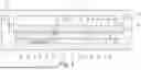 Fig. 02 - PRINTED CIRCUIT BOARD ARRANGEMENT