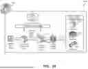 Fig. 46 - FAN DIRECTION CONTROL USING SPEED CONTROL SIGNAL FOR DATACENTER COOLING SYSTEMS
