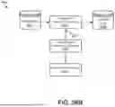 Fig. 49 - FAN DIRECTION CONTROL USING SPEED CONTROL SIGNAL FOR DATACENTER COOLING SYSTEMS