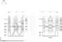 Fig. 01 - SEMICONDUCTOR DEVICE STRUCTURE AND METHODS OF FORMING THE SAME