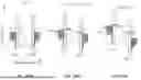Fig. 320 - EPITAXIAL OXIDE TRANSISTOR