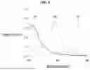 Fig. 07 - Display Device
