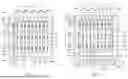 Fig. 53 - MICRO HEAT PIPE FOR USE IN SEMICONDUCTOR IC CHIP PACKAGE