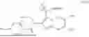 Fig. 131 - SULFONAMIDE COMPOUND AND HARMFUL-ARTHROPOD CONTROLLING COMPOSITION CONTAINING SAME