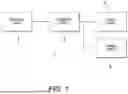 Fig. 02 - Systems and Methods for Sourdough Starter Production