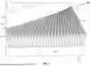Fig. 03 - COILED SPRING AIR MATTRESS