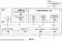 Fig. 19 - Artificial Intelligence Driven Cooking System and Methods Employed Thereof