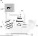 Fig. 01 - PIGMENTATION-INSENSITIVE IMAGING DEVICES, SYSTEMS, AND METHODS