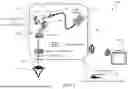 Fig. 02 - SCANNING LASER OPHTHALMIC TREATMENT SYSTEM AND METHOD OF OPERATION